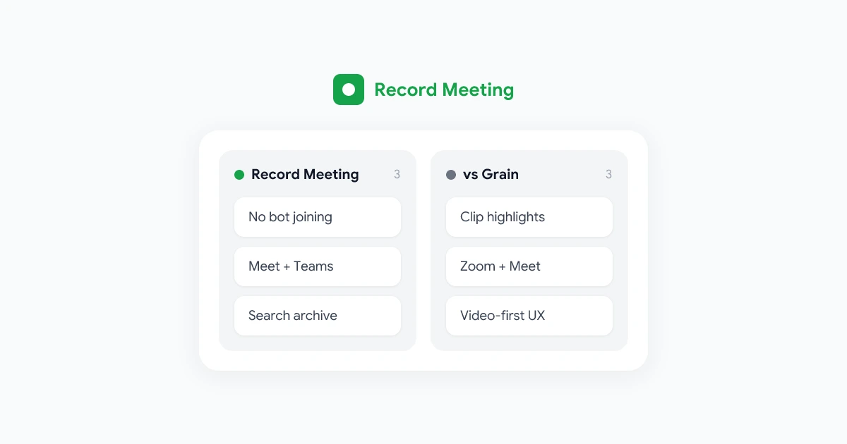Grain Alternative: Best Meeting Recorders Compared for 2026