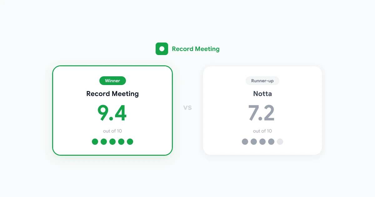 Record Meeting vs Notta - Meeting Recorder Showdown