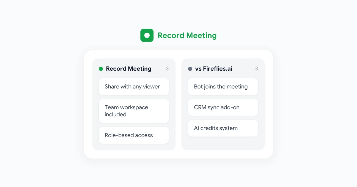 RecordMeeting vs Fireflies.ai: Why Teams Are Making the Switch in 2026